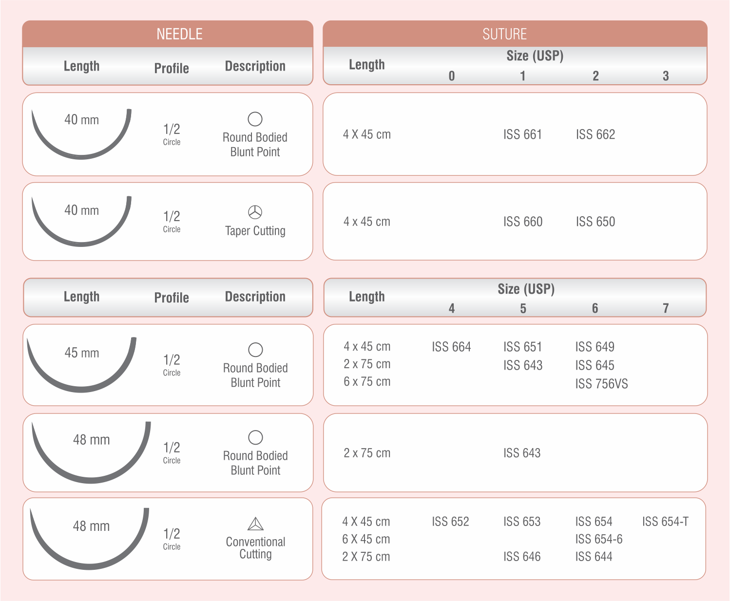 download wireless optical communication systems